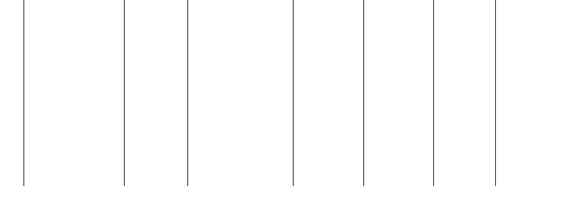 Barogramm